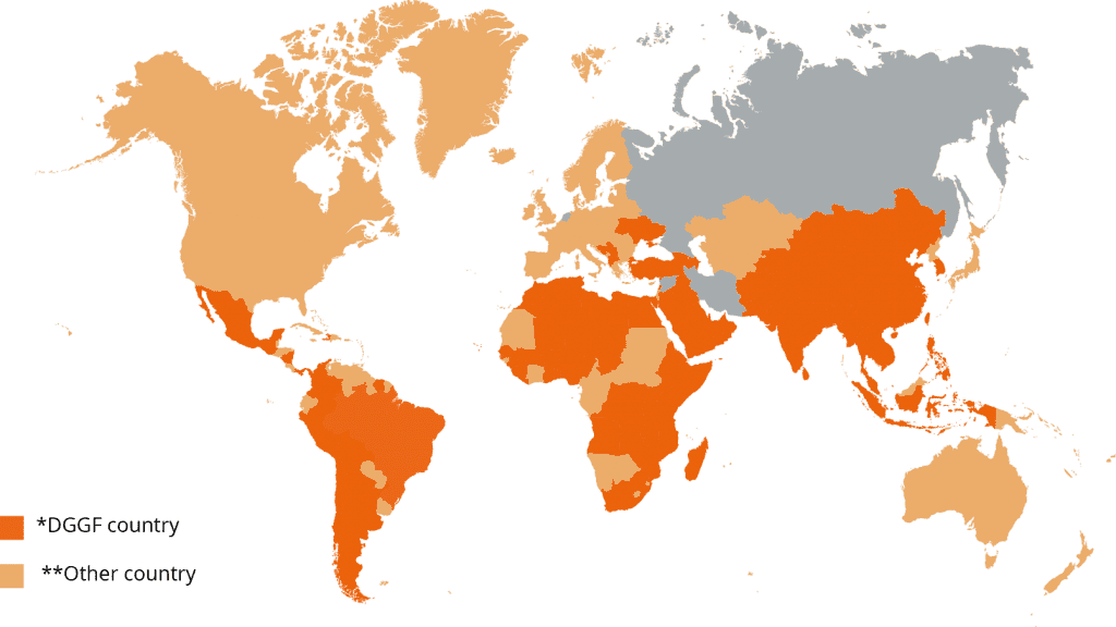 Countries for DHI-subsidy